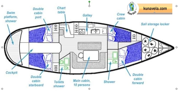 203_1 kuna vela boat